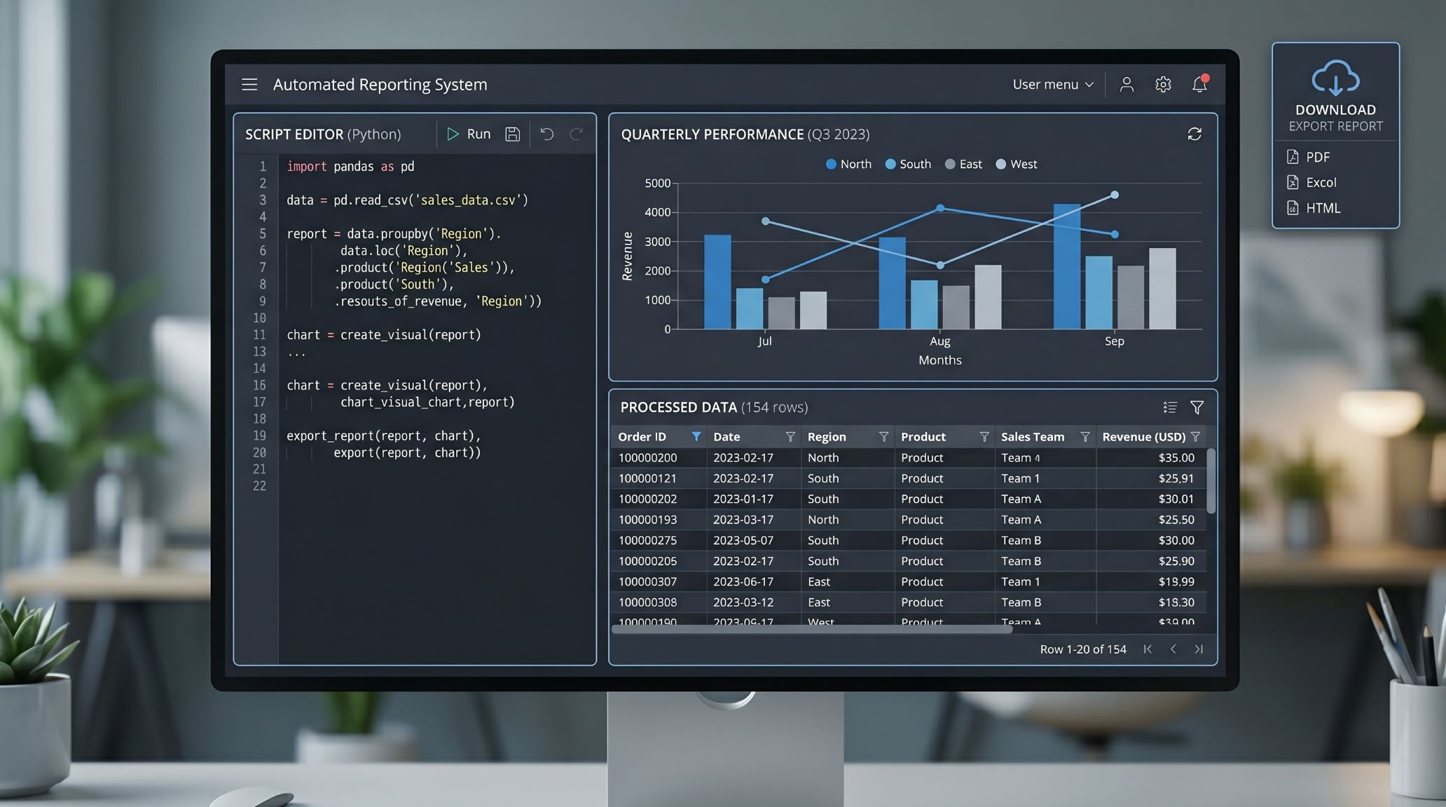 Excel Reports mit Python und Java generieren