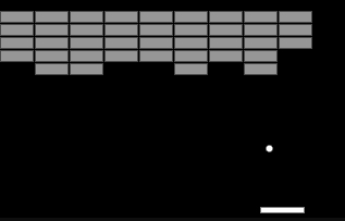Breakout / Arkanoid