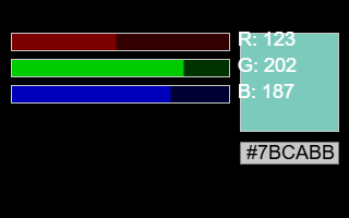Additive Farbmischung RGB