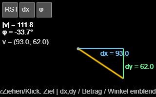 Vektor-Zerlegung Experimentier-Sandbox