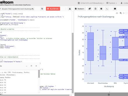 Flexible Layouts für die CodeRoom-Übungsumgebung