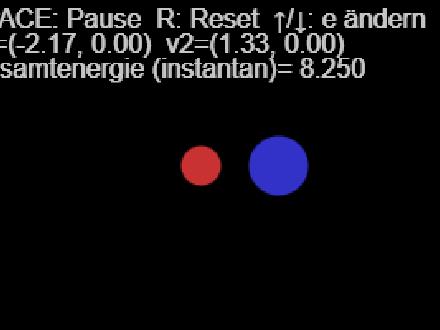 Energy Loss & Kinetic Energy [Content]