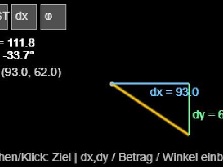 Décomposition de vecteurs – Salle d'expérimentation [Contenu]