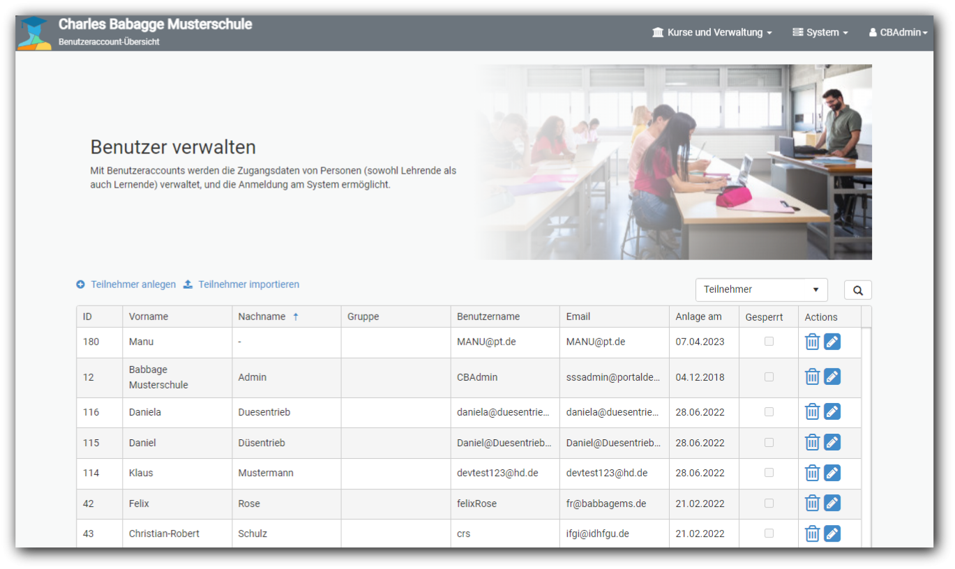 Benutzerverwaltung in CodeRoom