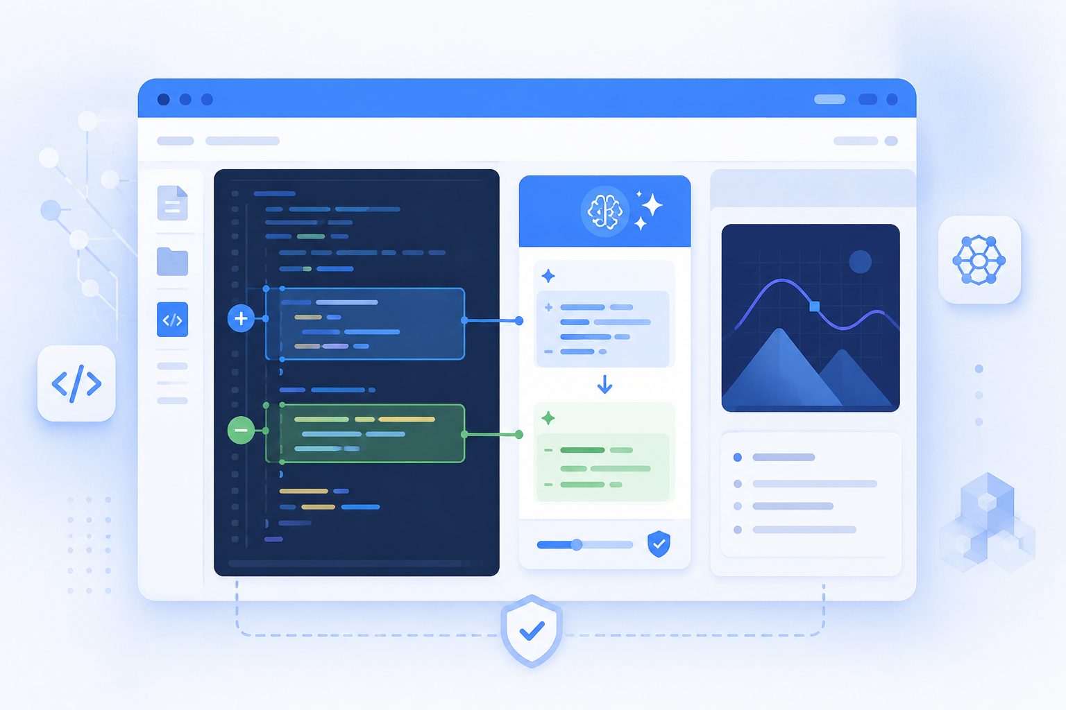 KI-Coding in CodeRoom