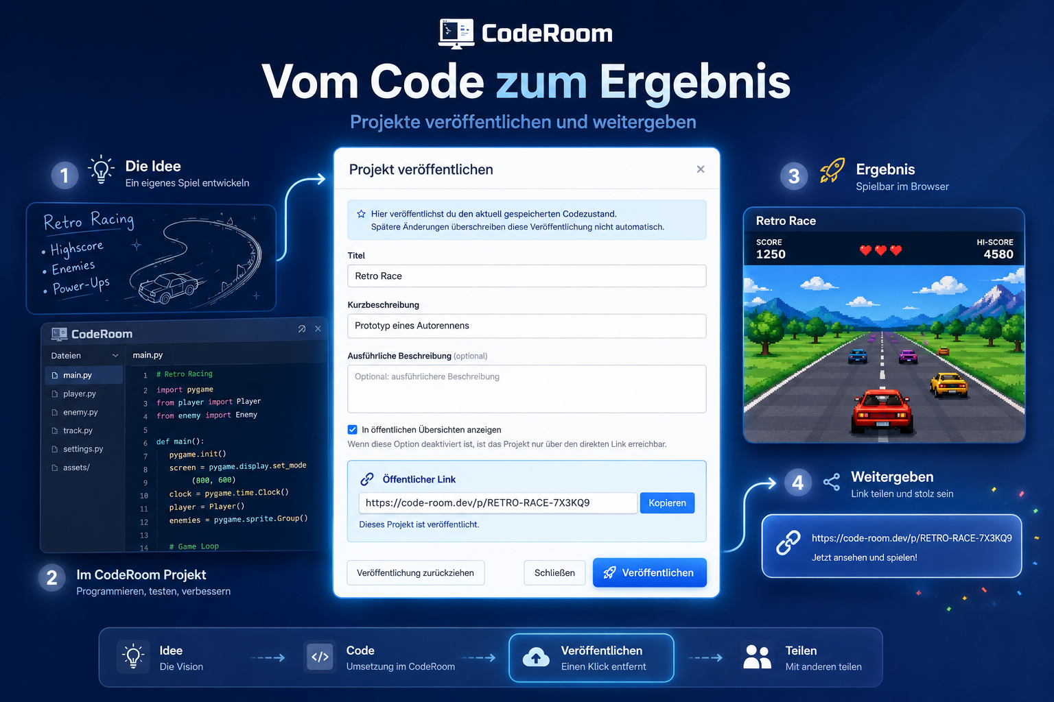 Fertiges Schülerprojekt mit Teilen-Funktion