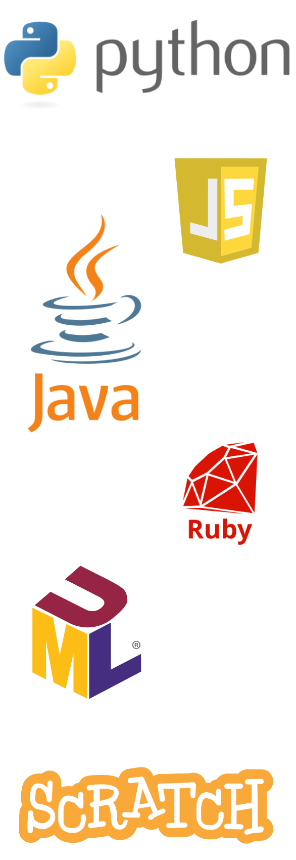 CodeRoom unterstützt Java, Python, JavaScript und Ruby vollständig