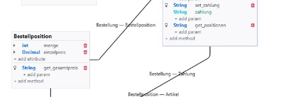 Modellering og programmering designer